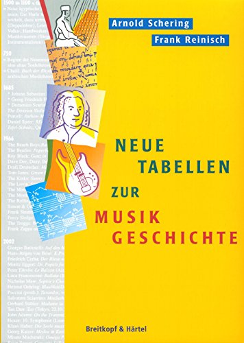 Neue Tabellen zur Musikgeschichte - Neufassung der 'Tabellen zur Musikgeschichte' (BV 340) von Breitkopf & Härtel